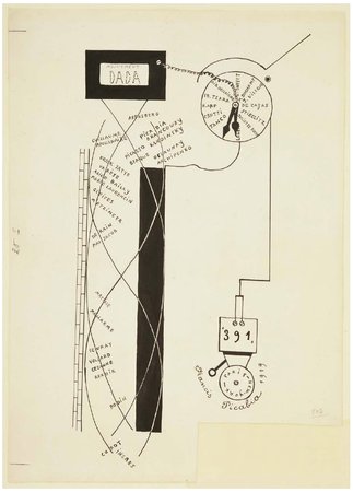 Francis Picabia Dada Movement