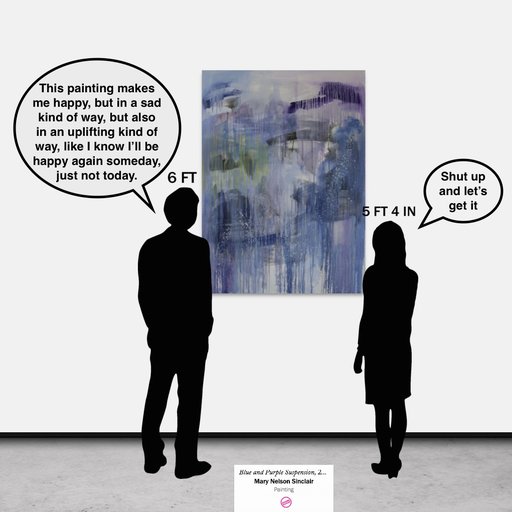 How to Buy an Artwork You’ll Love