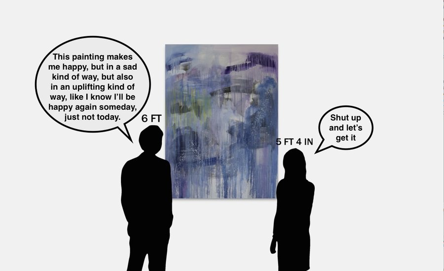 How to Buy an Artwork You’ll Love on Artspace (or Anywhere Else, Really)