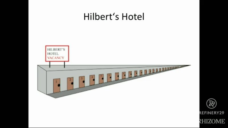 infinite hotel