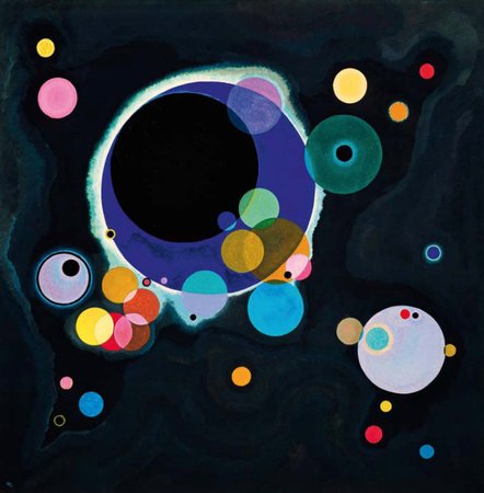 Kandinsky