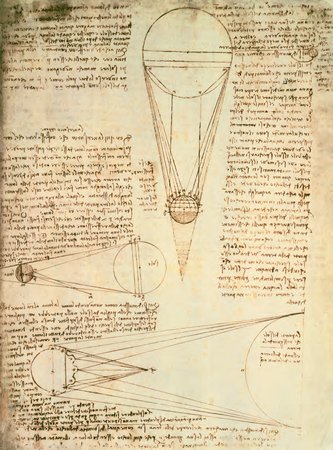 Leonardo da Vinci, Codex Hammer, 1506-10
