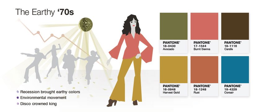 10 Vintage Color Palettes Inspired by the Decades