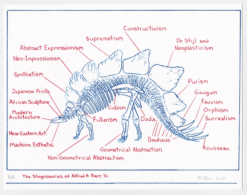 view:70278 - Mark Dion, Museum Culture - The Stegosaurus of Alfred H. Barr Jr. from Museum Culture