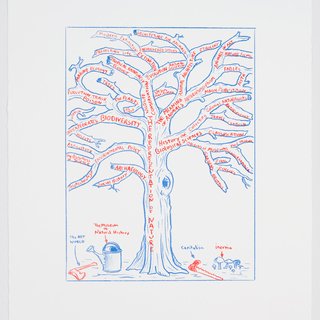 Tree Scheme art for sale