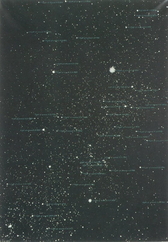 picture of the exhibition location Cosmos Auriga, 1975
